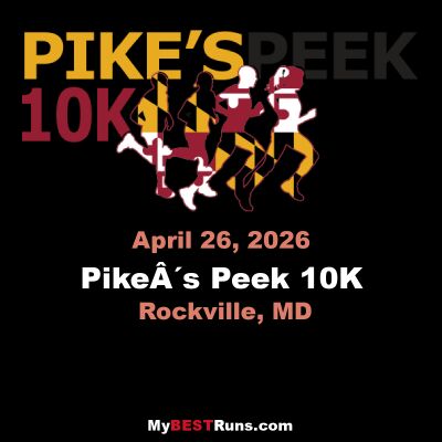 Pike's Peek 10k Pike's Peek 10k